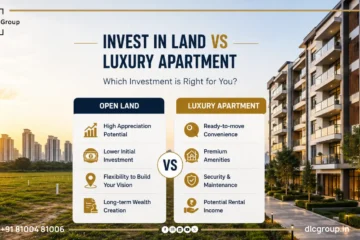 Split image comparing an open land plot and a luxury apartment building in Gurugram